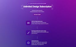 Hyacinth Unlimited Design Subscription media 2