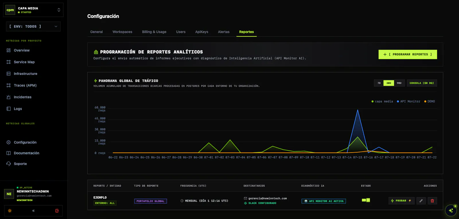 APi Monitor - New Inntech screenshot 23
