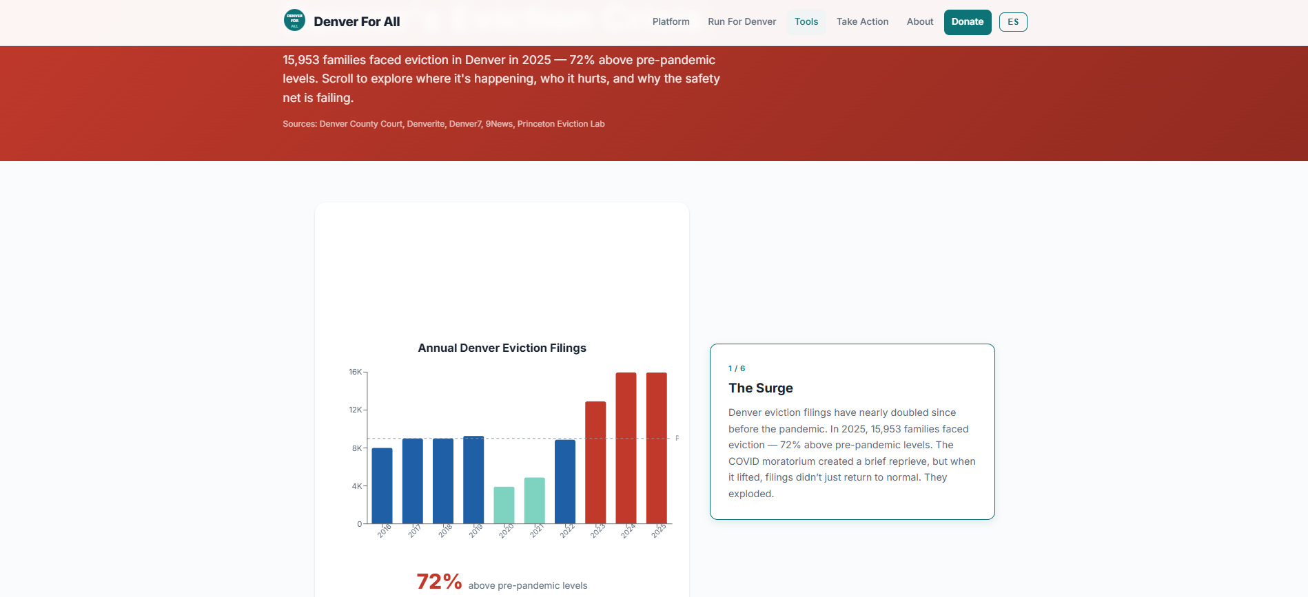 Denver For All gallery image