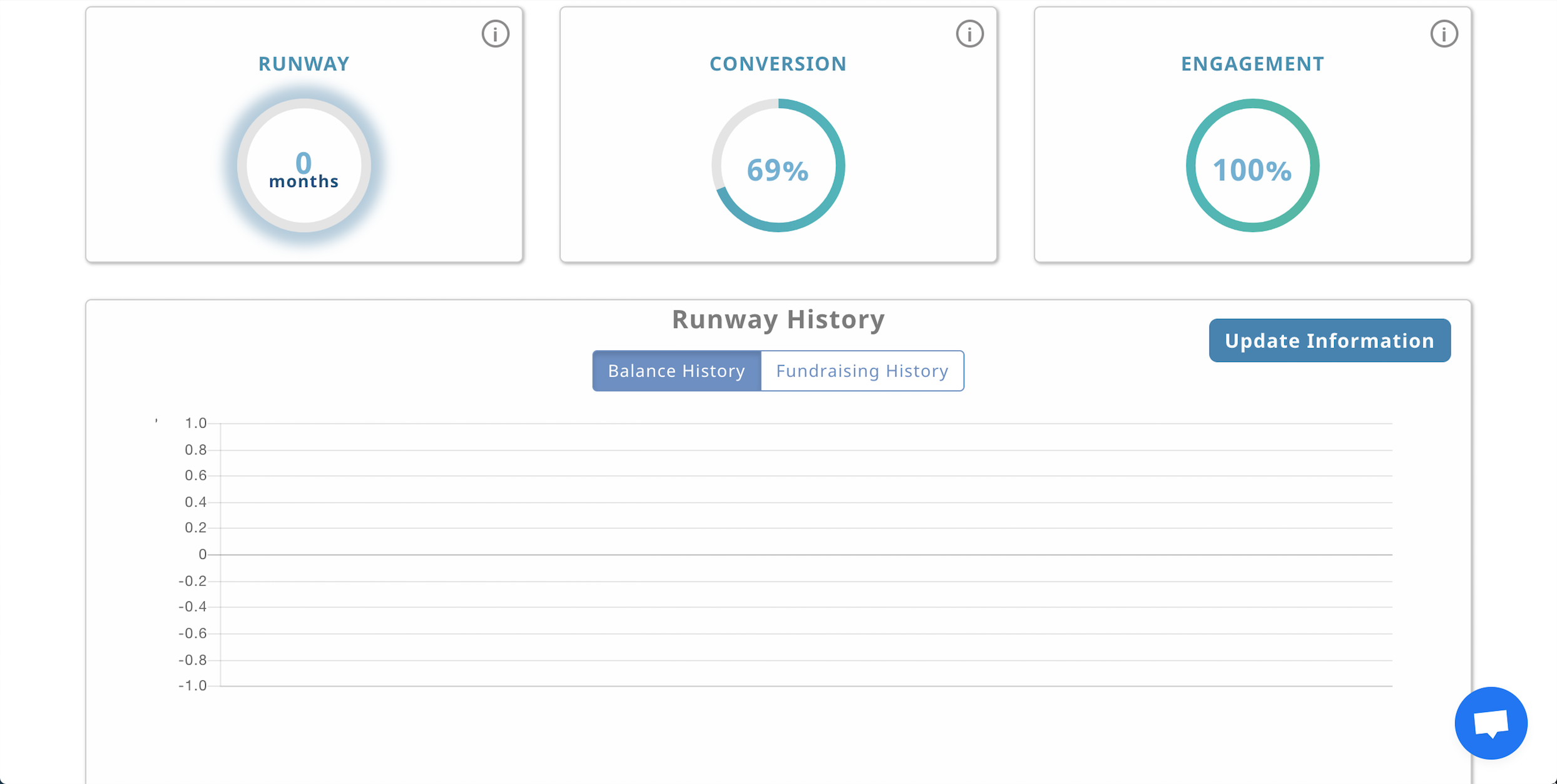 VenturX gallery image