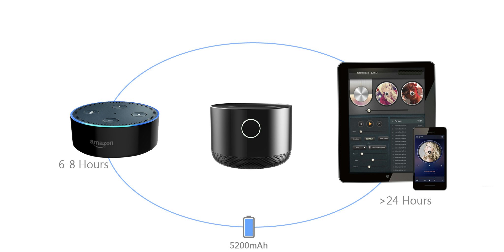 Fremo EVO Amp'd gallery image