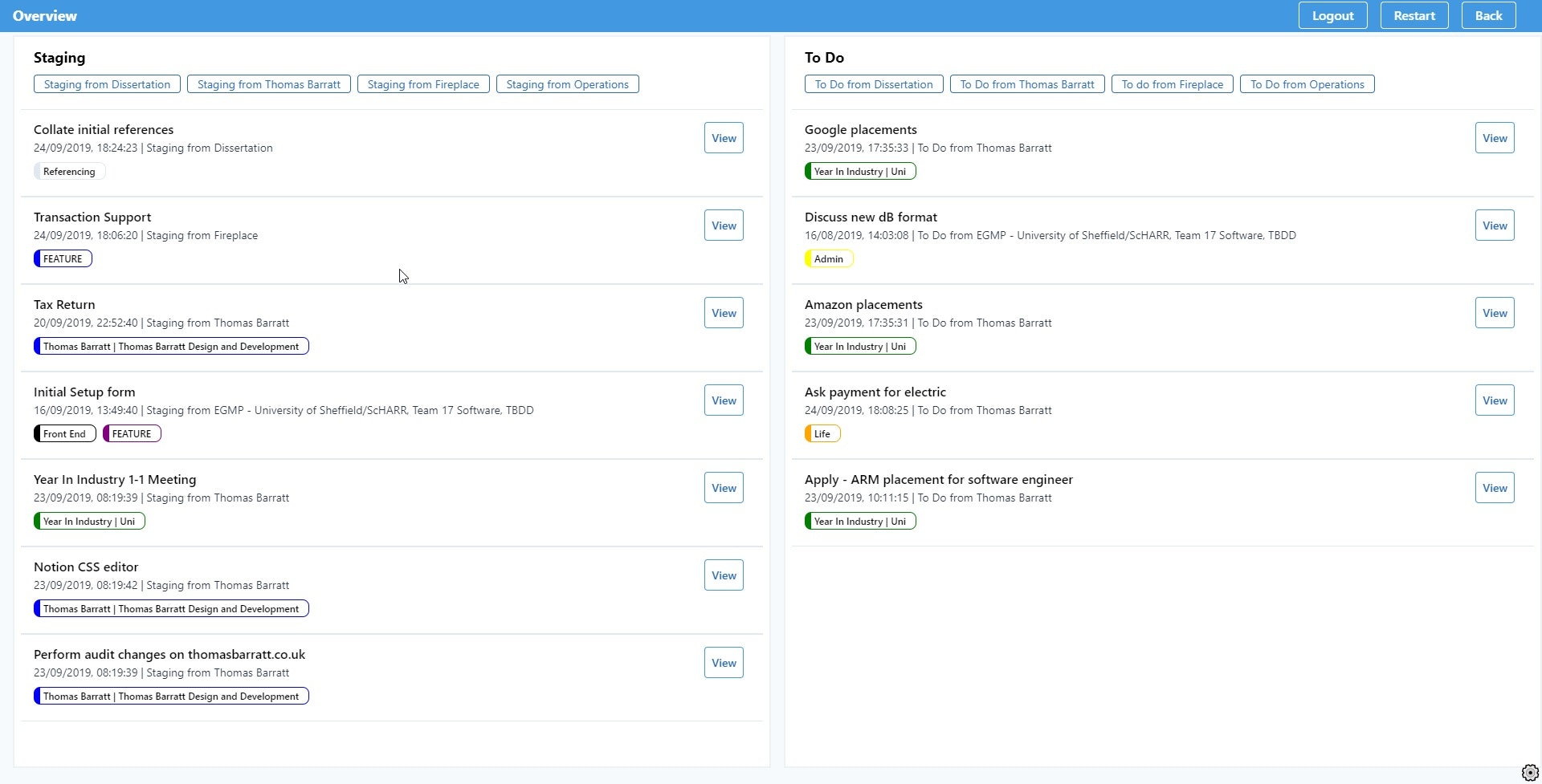 Trelloverview gallery image