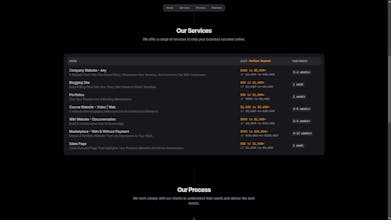 Resource Bunk gallery image