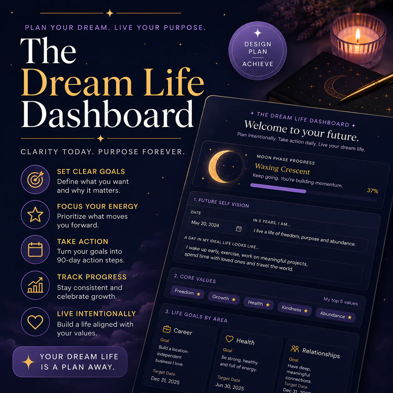The Dream Life Dashboard  gallery image