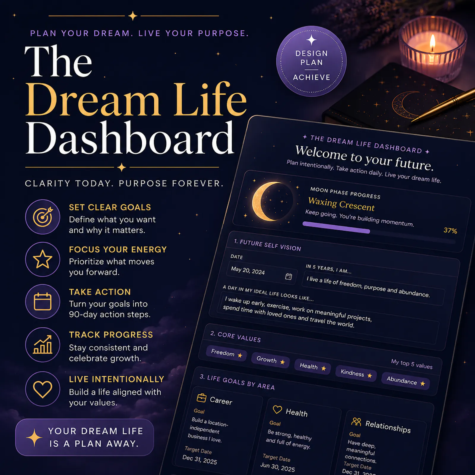 The Dream Life Dashboard  screenshot 1