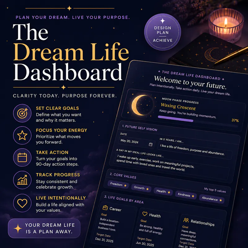 The Dream Life Dashboard  screenshot 1