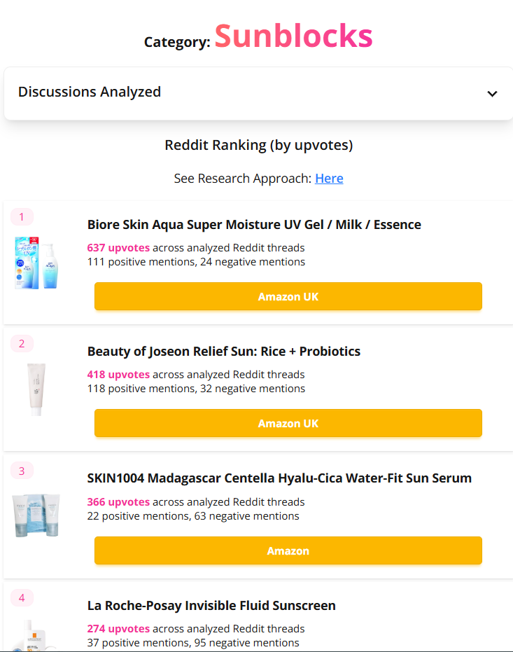 Reddit Beauty - Informazioni sulla bellezza e per la cura della pelle da parte di Reddit media 3