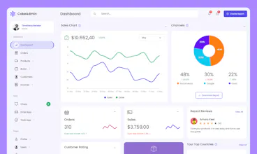 CakeAdmin gallery image