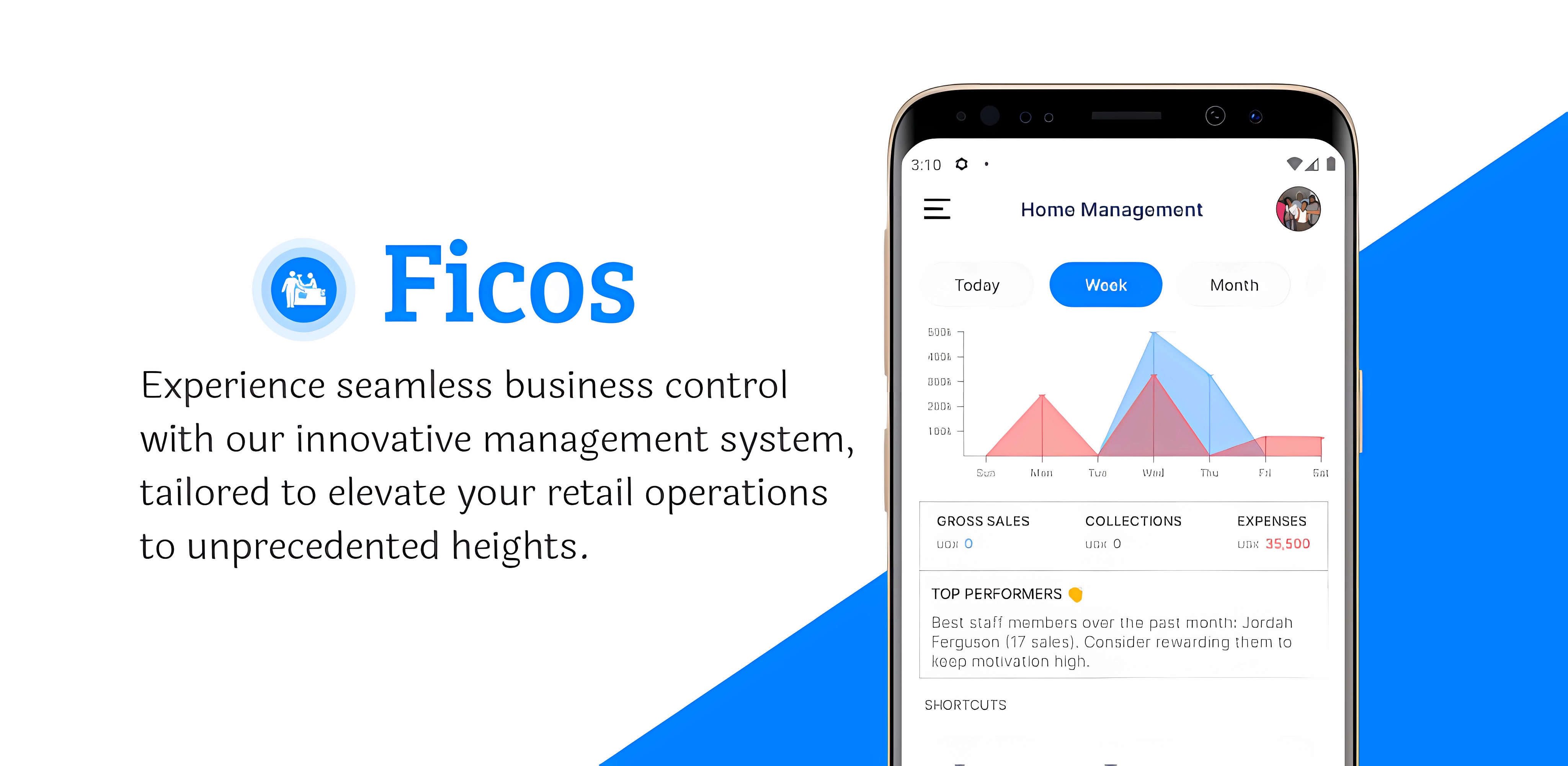 Ficos media 2