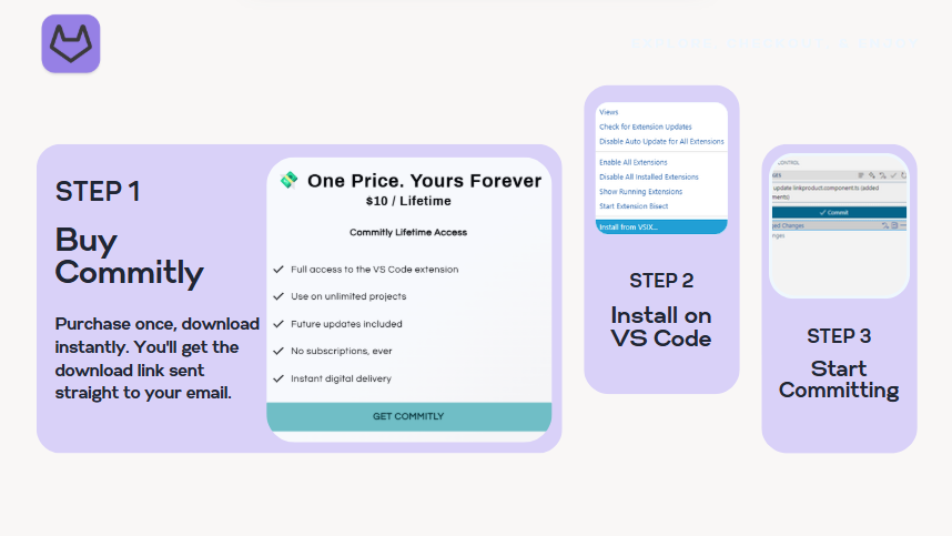 Commitly gallery image