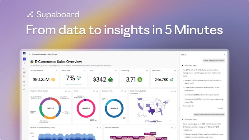 Supaboard 3.0 screenshot 1 (video preview)