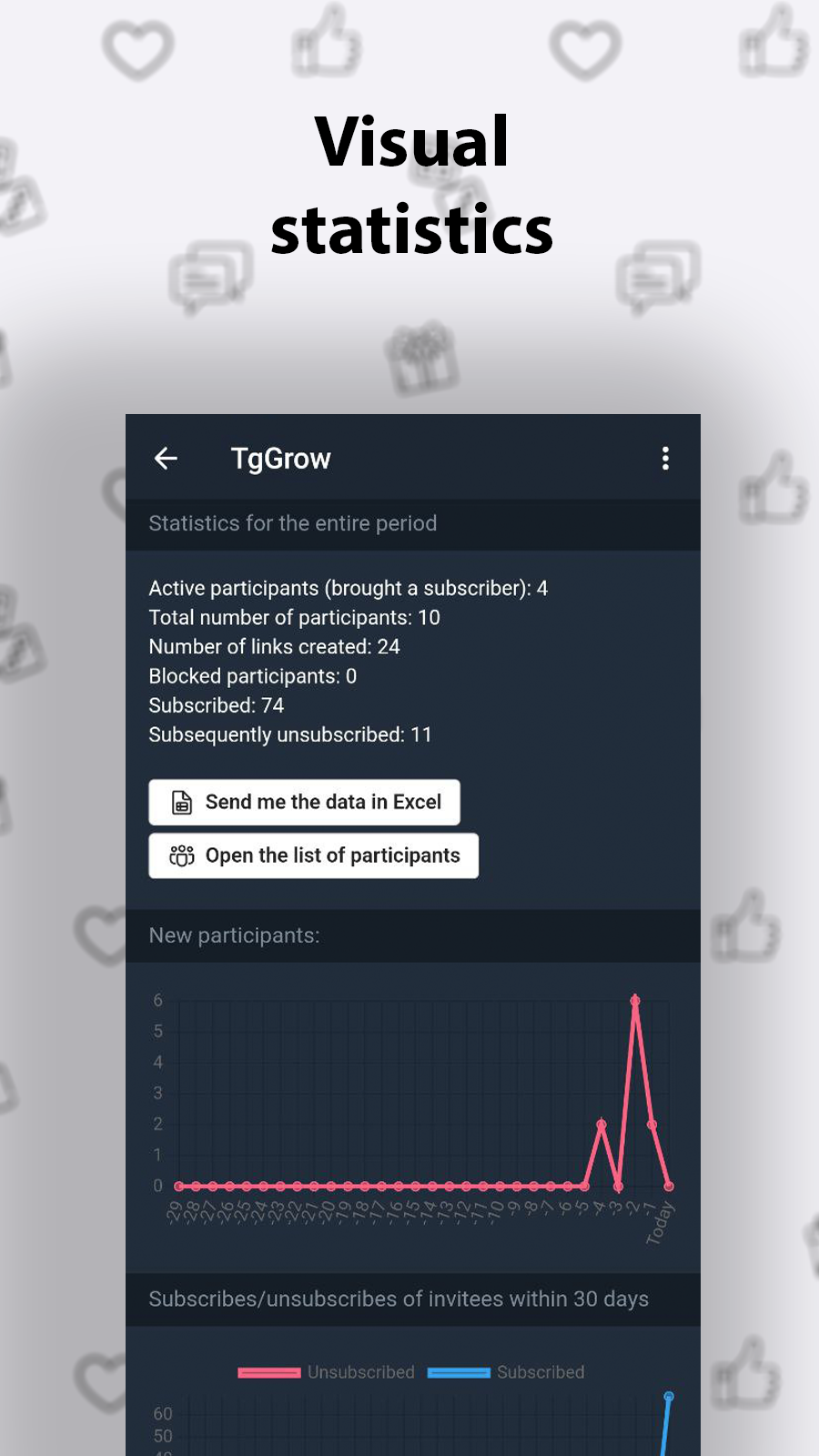 Tgrow media 5