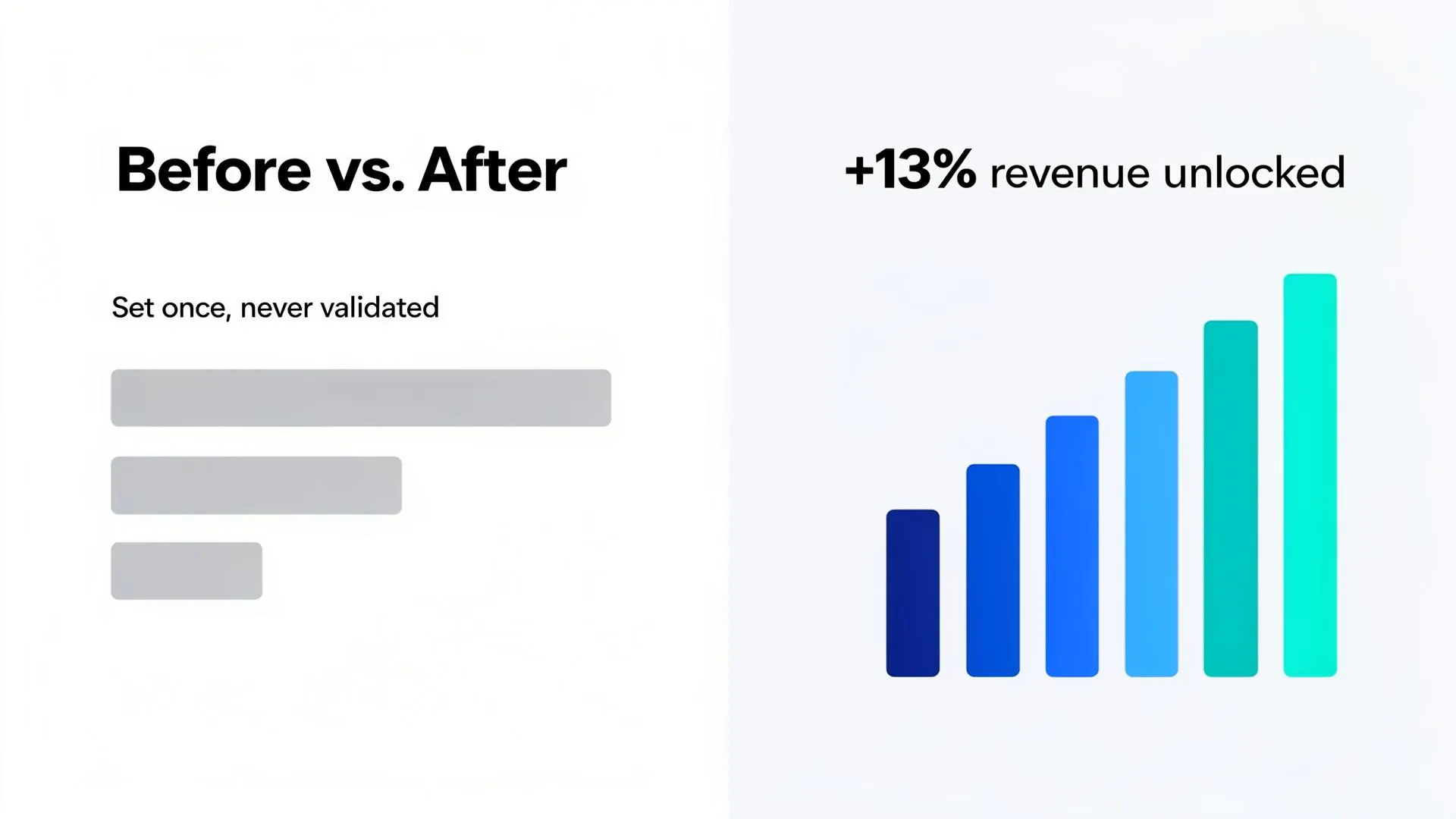 Signal Pricing - Quarterly Pricing Data product banner