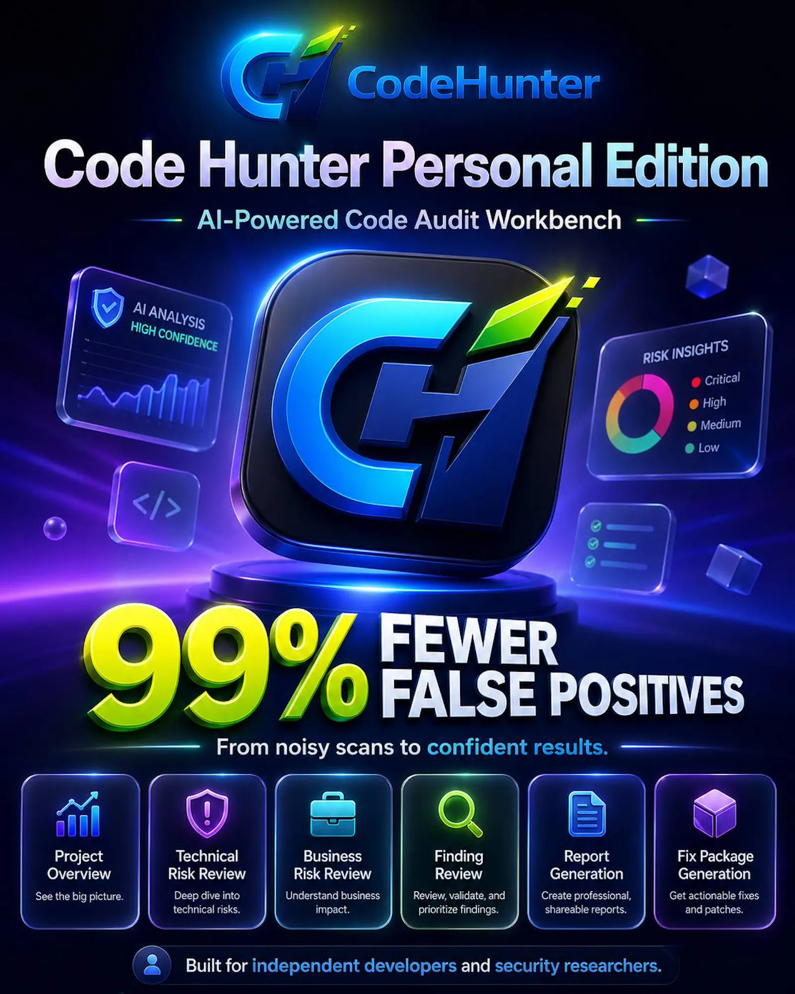 Code Hunter - Arvanta Cyber  screenshot 1