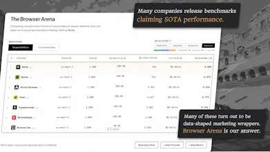 Browser Arena gallery image