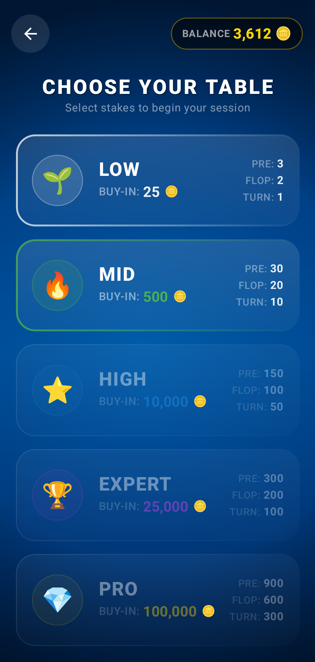 Kentucky Hold'em - Screenshot 4 showing product features and functionality