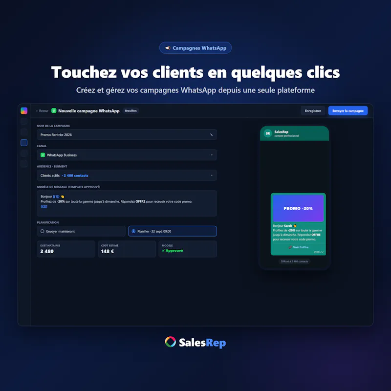 SalesRep.com screenshot 7