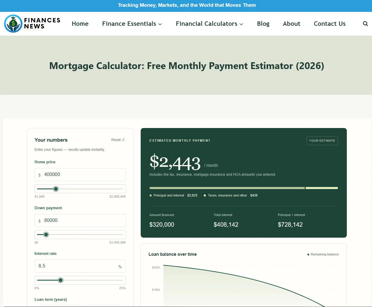Finances News Calculators gallery image