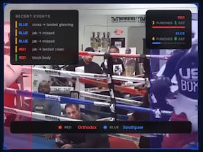 Vistrike gallery image