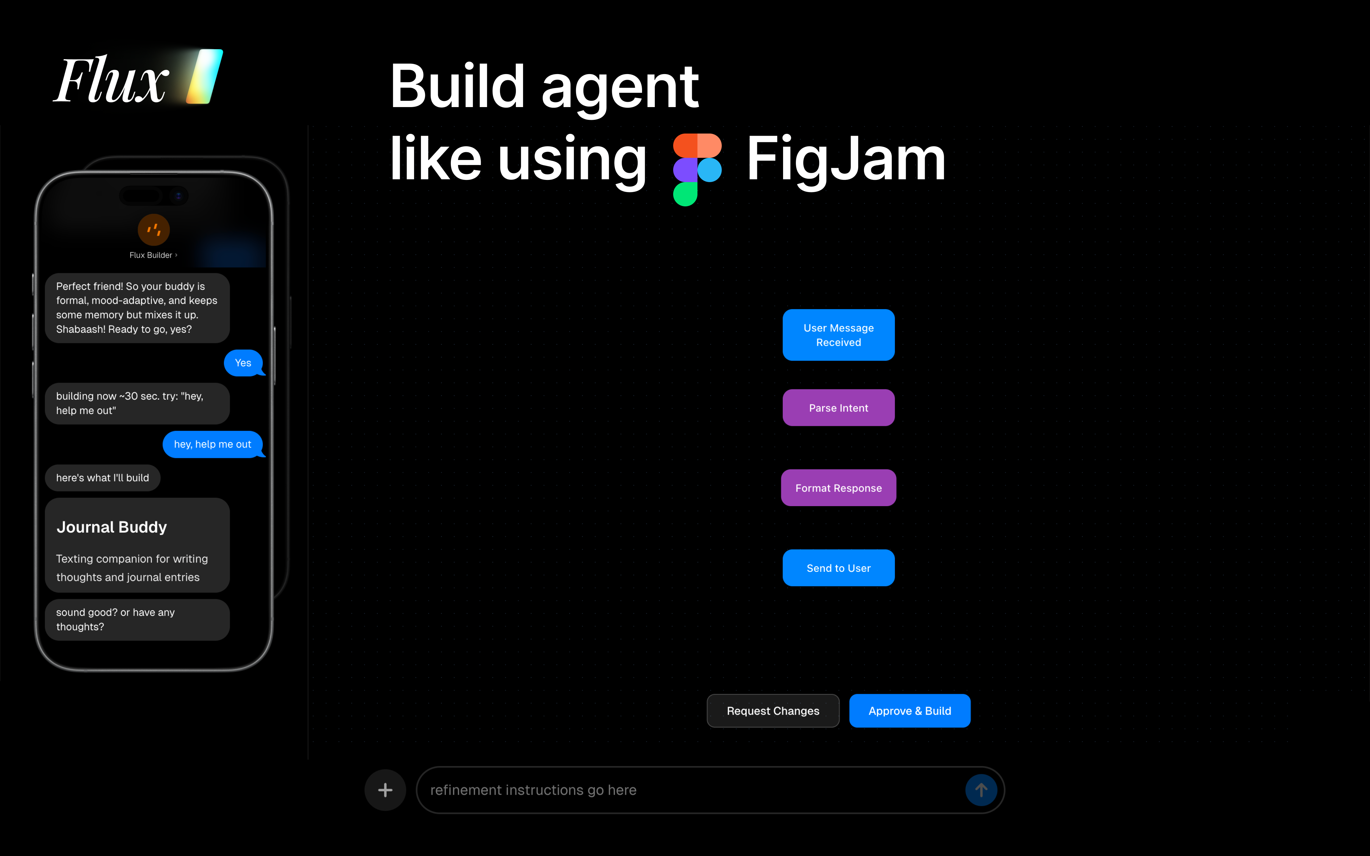 Flux - Screenshot 4 showing product features and functionality