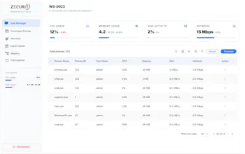 Zecurit Endpoint Manager gallery image