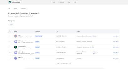 TokenGrower.com gallery image