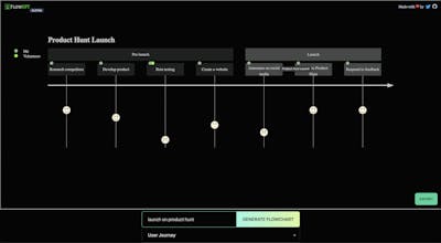 FlowGPT gallery image