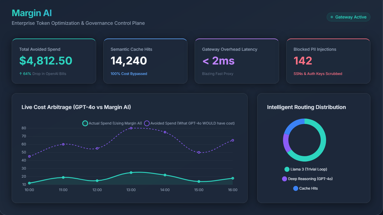 Margin Ai gallery image