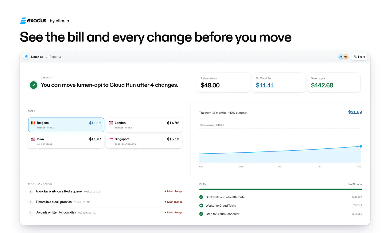 Exodus for Google Cloud Run gallery image