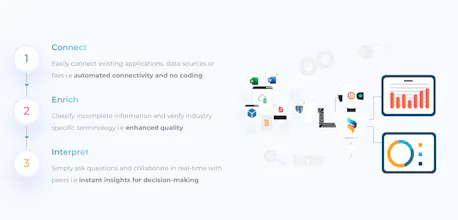 Dxyfer gallery image