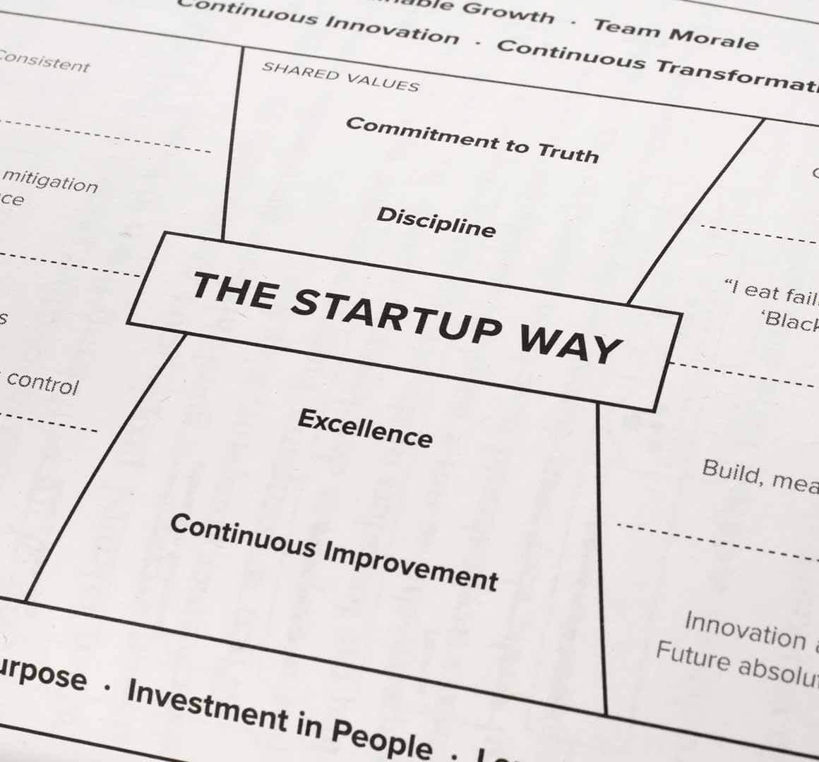 The Startup Way media 2