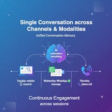 SpotInfo AI - Lead Conversion Platform gallery image