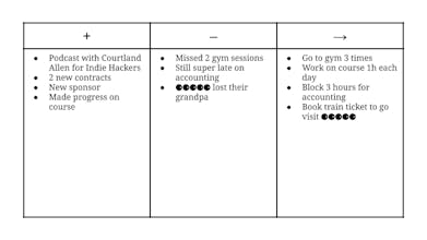 How to start Journaling? gallery image