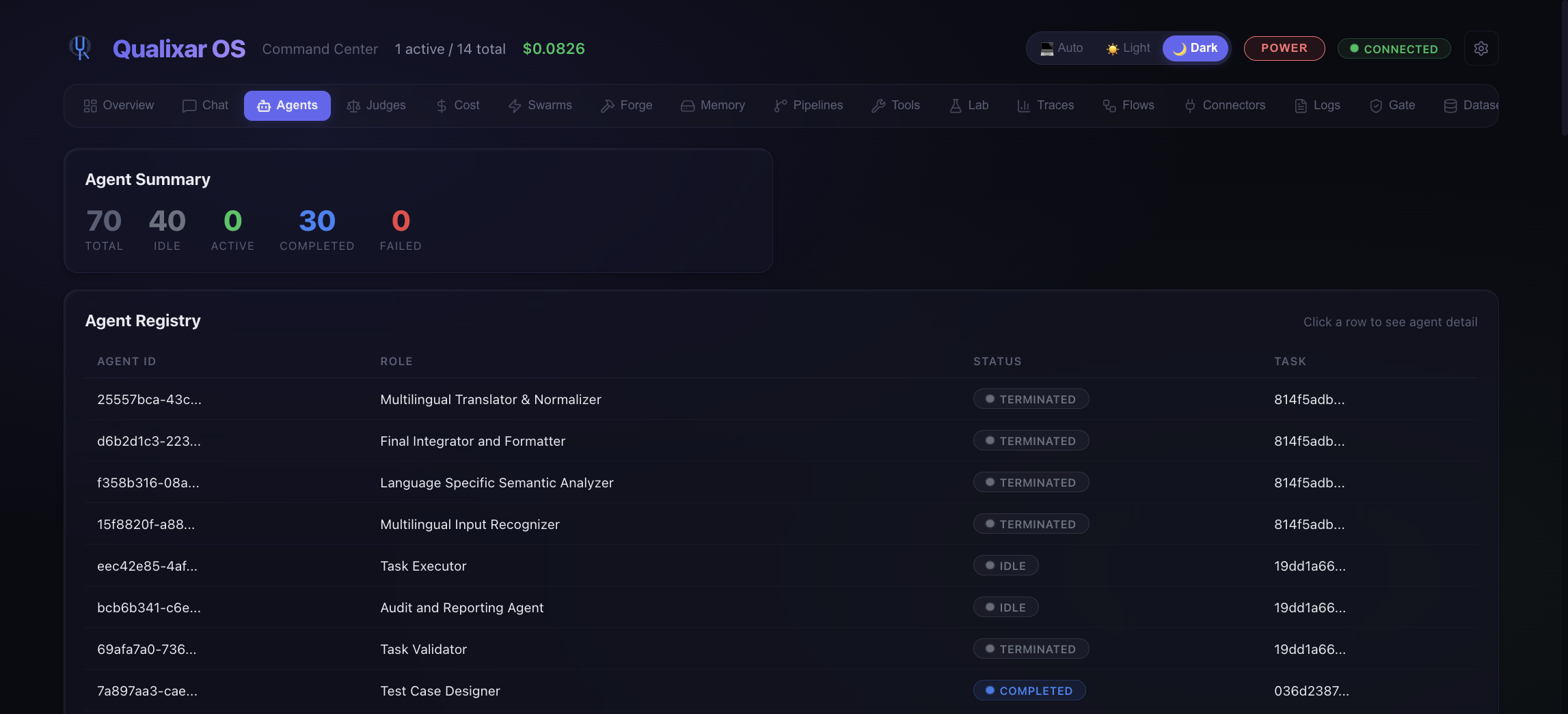 QALIXAR OS gallery image