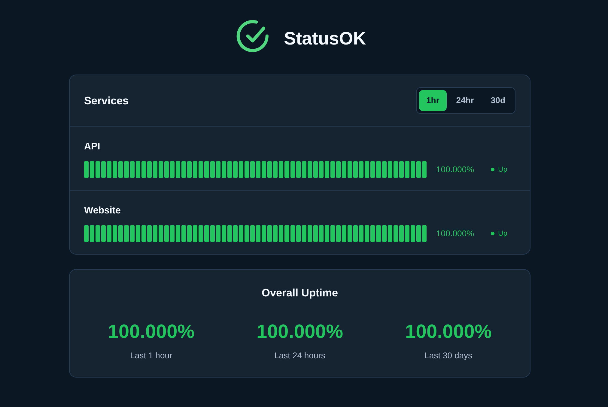 StatusOK gallery image