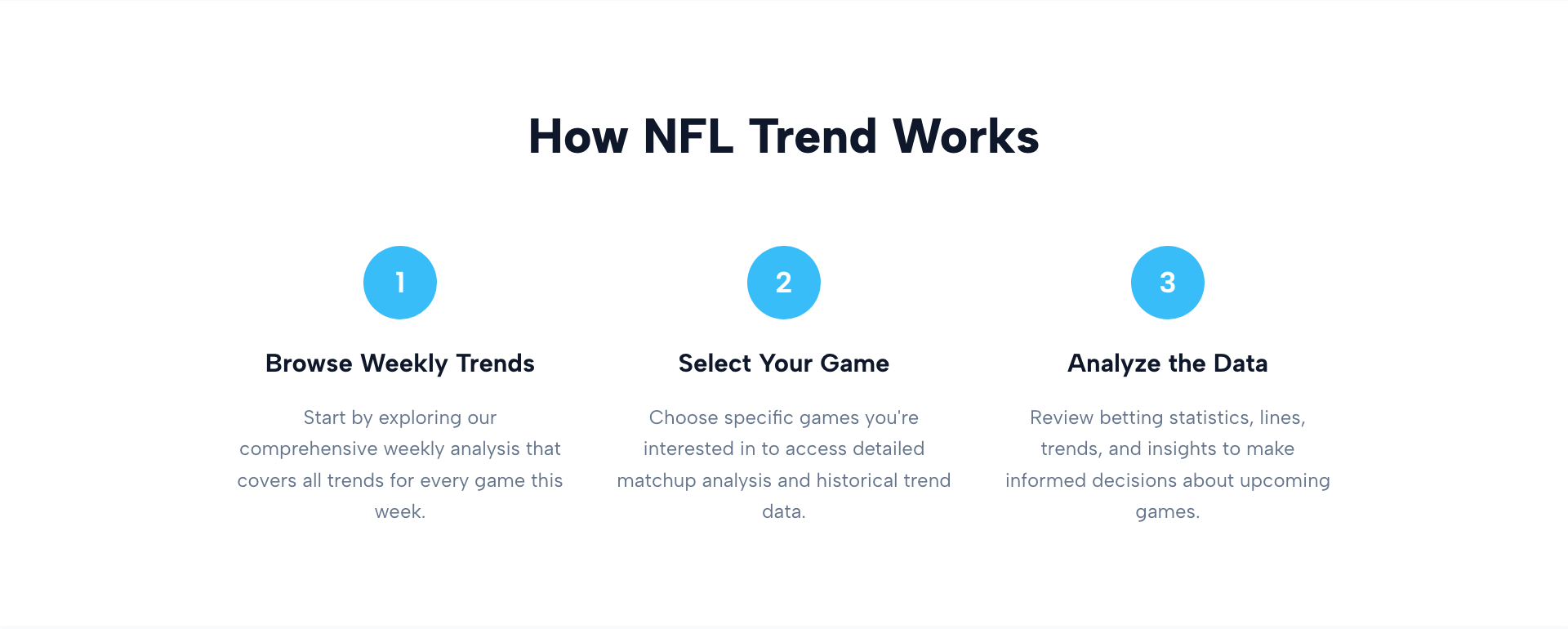 NFL Trend gallery image