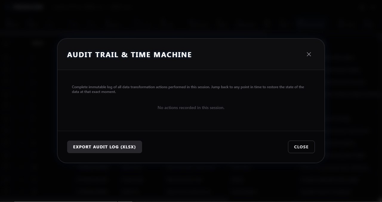 PrivaCore - Screenshot 3 showing product features and functionality
