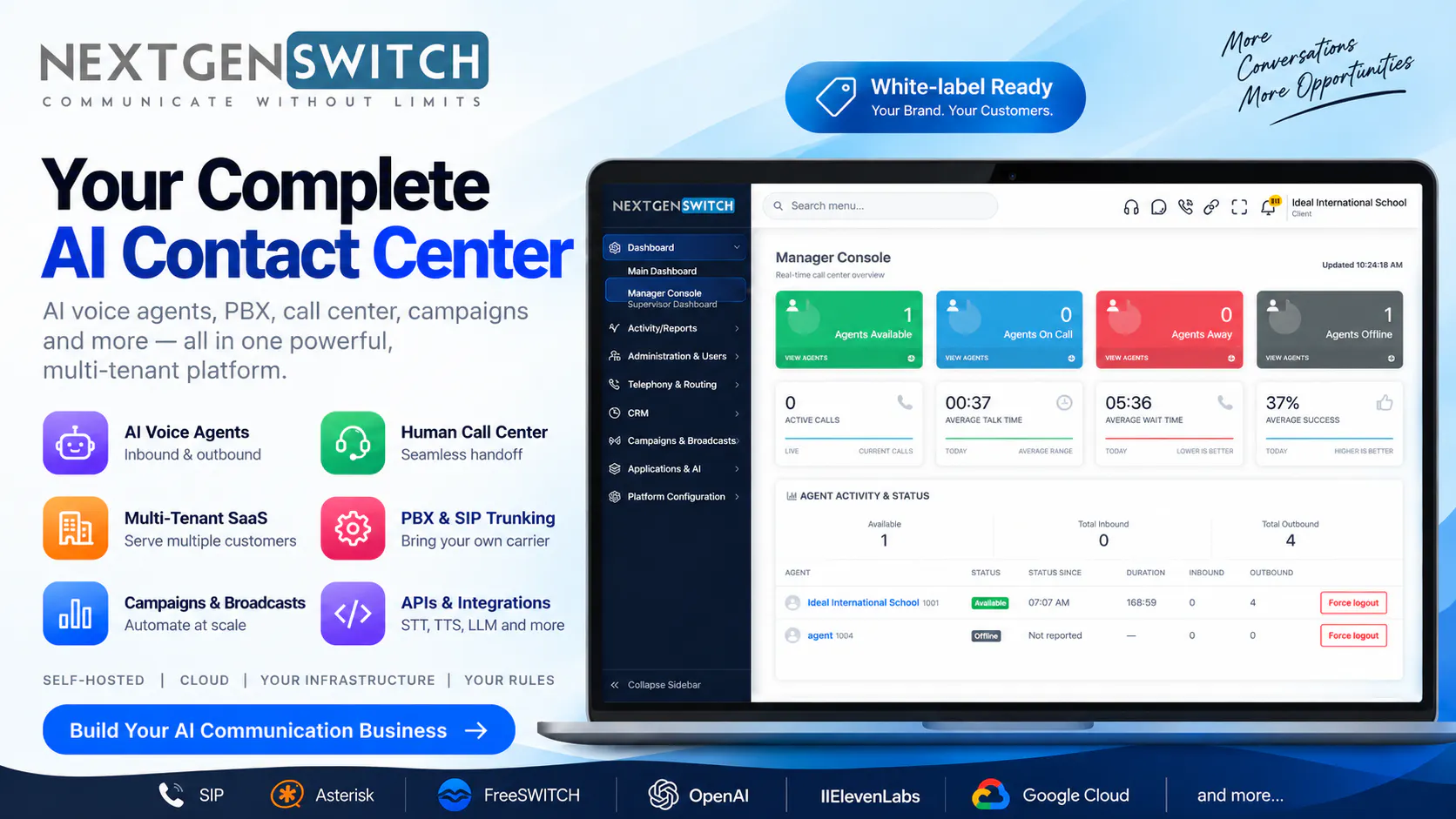 NextGenSwitch gallery image