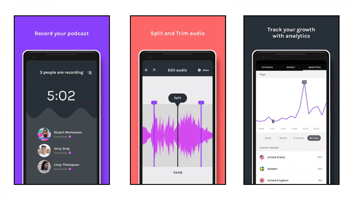 Looking for the Best Podcast Creator?