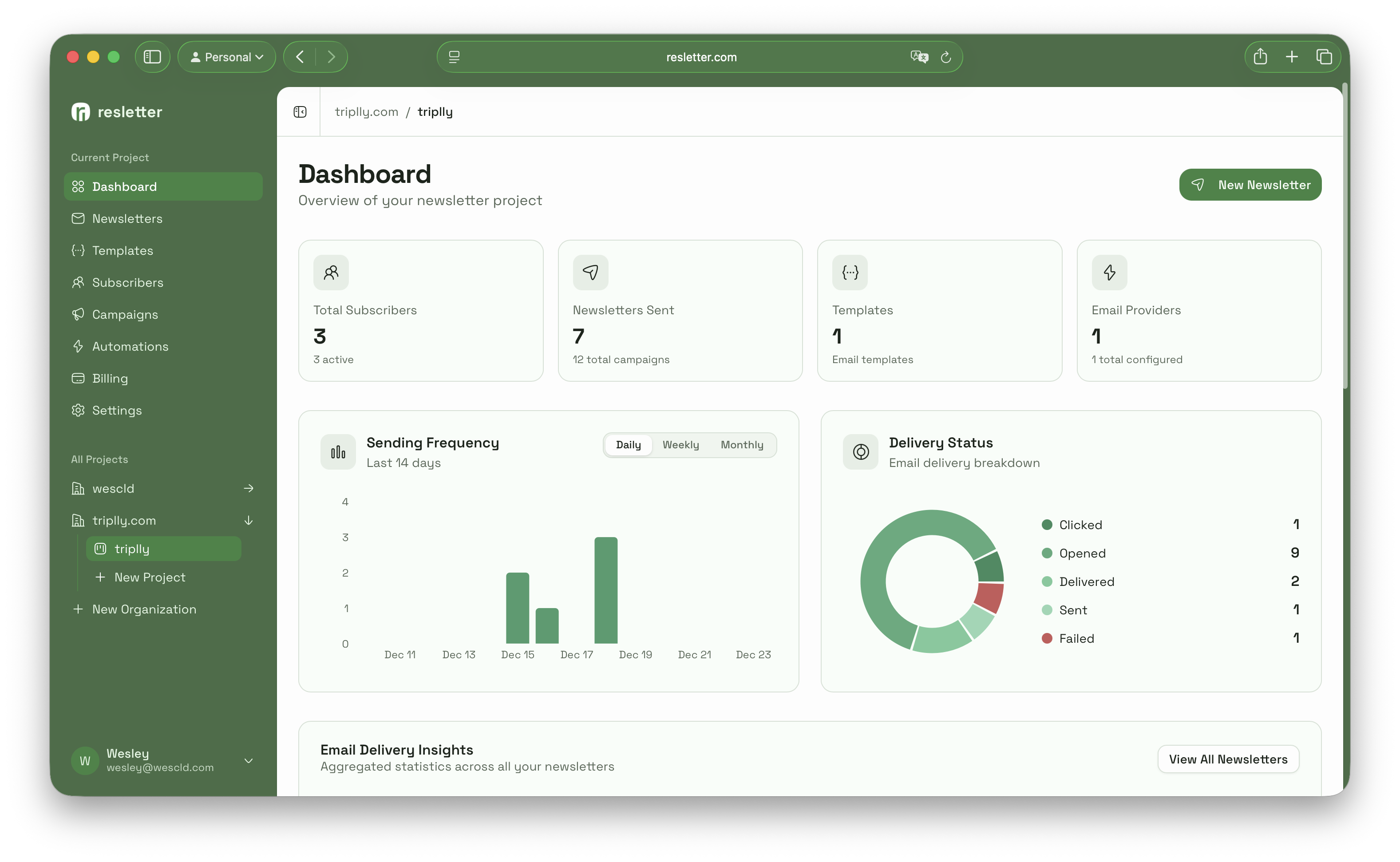 Resletter gallery image