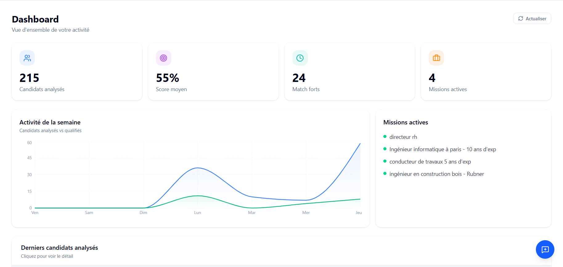 Qualivio - Screenshot 3 showing product features and functionality