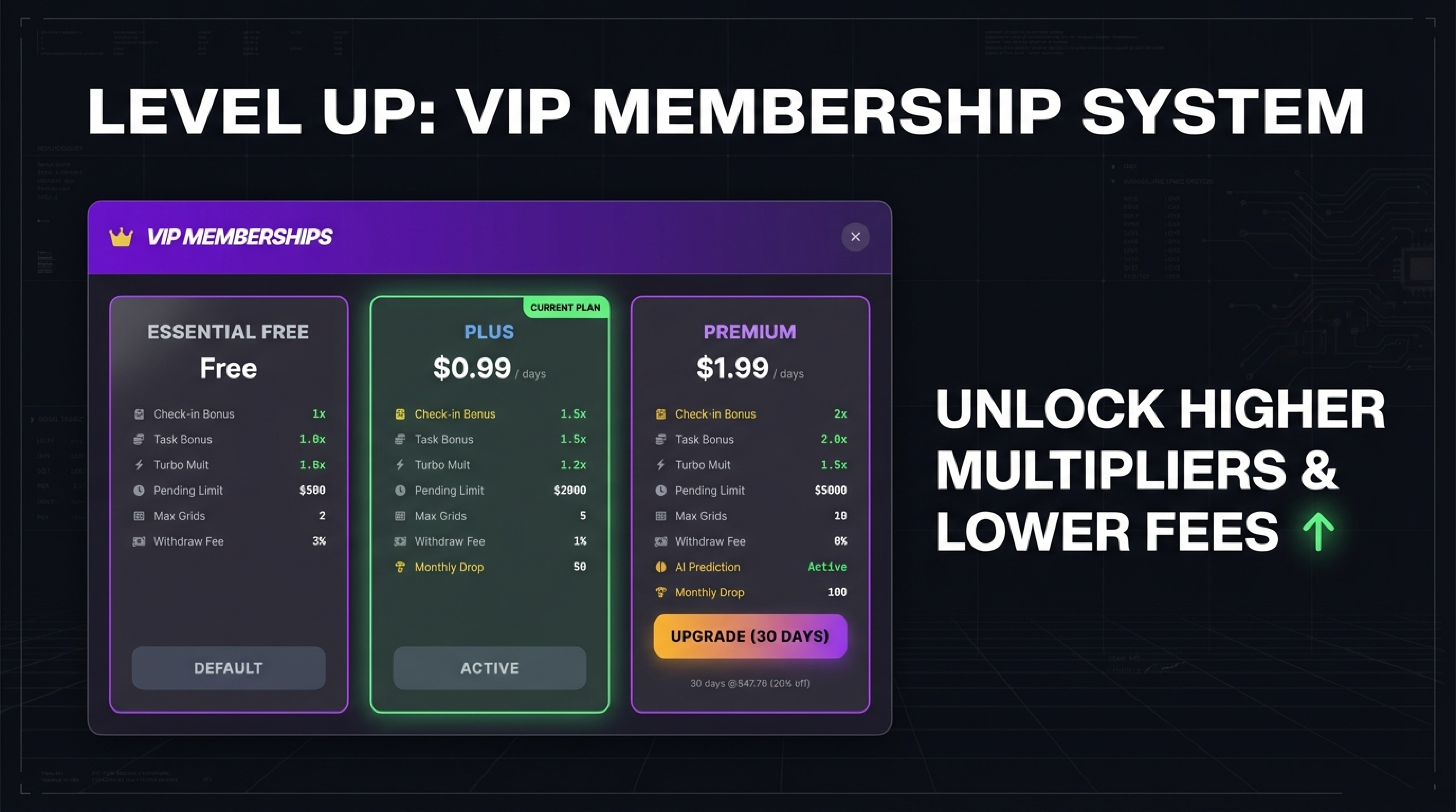 PingooTrade gallery image