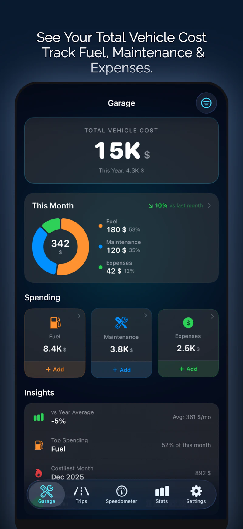Speedometer screenshot 5