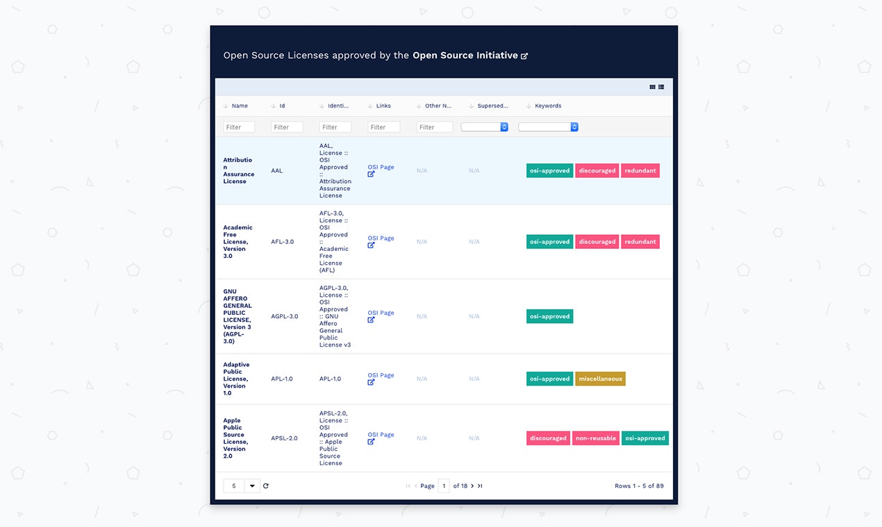 ZingGrid gallery image