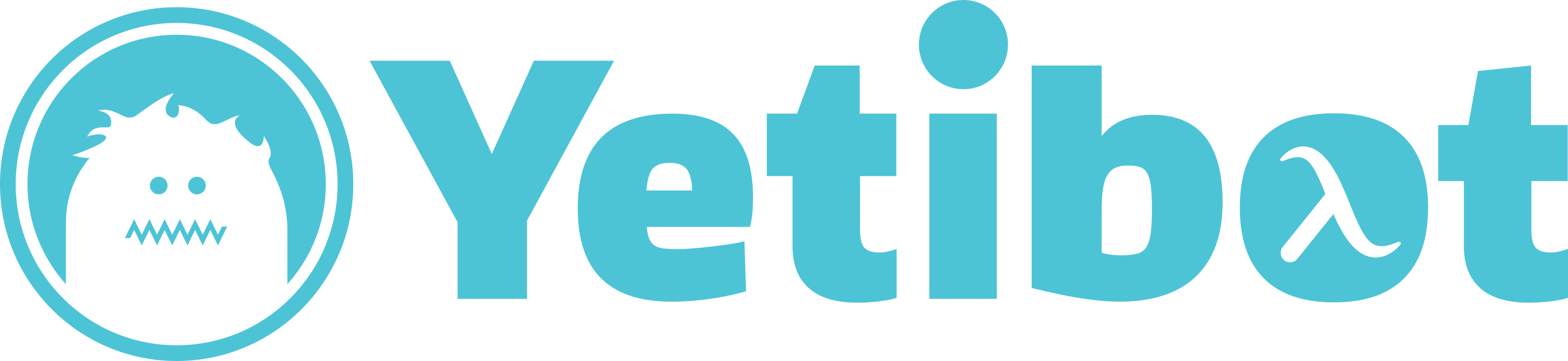 Yetibot media 2