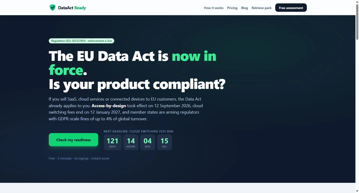 DataAct Ready gallery image