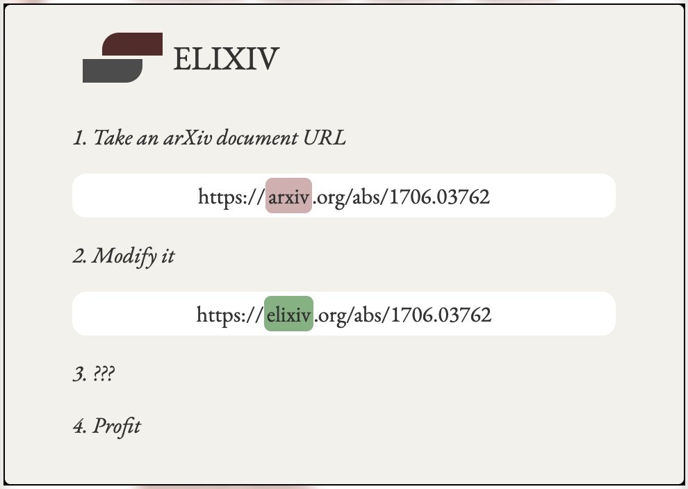 EliXiv gallery image