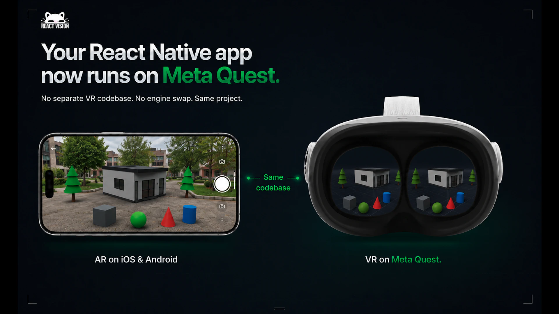 product workflow capture