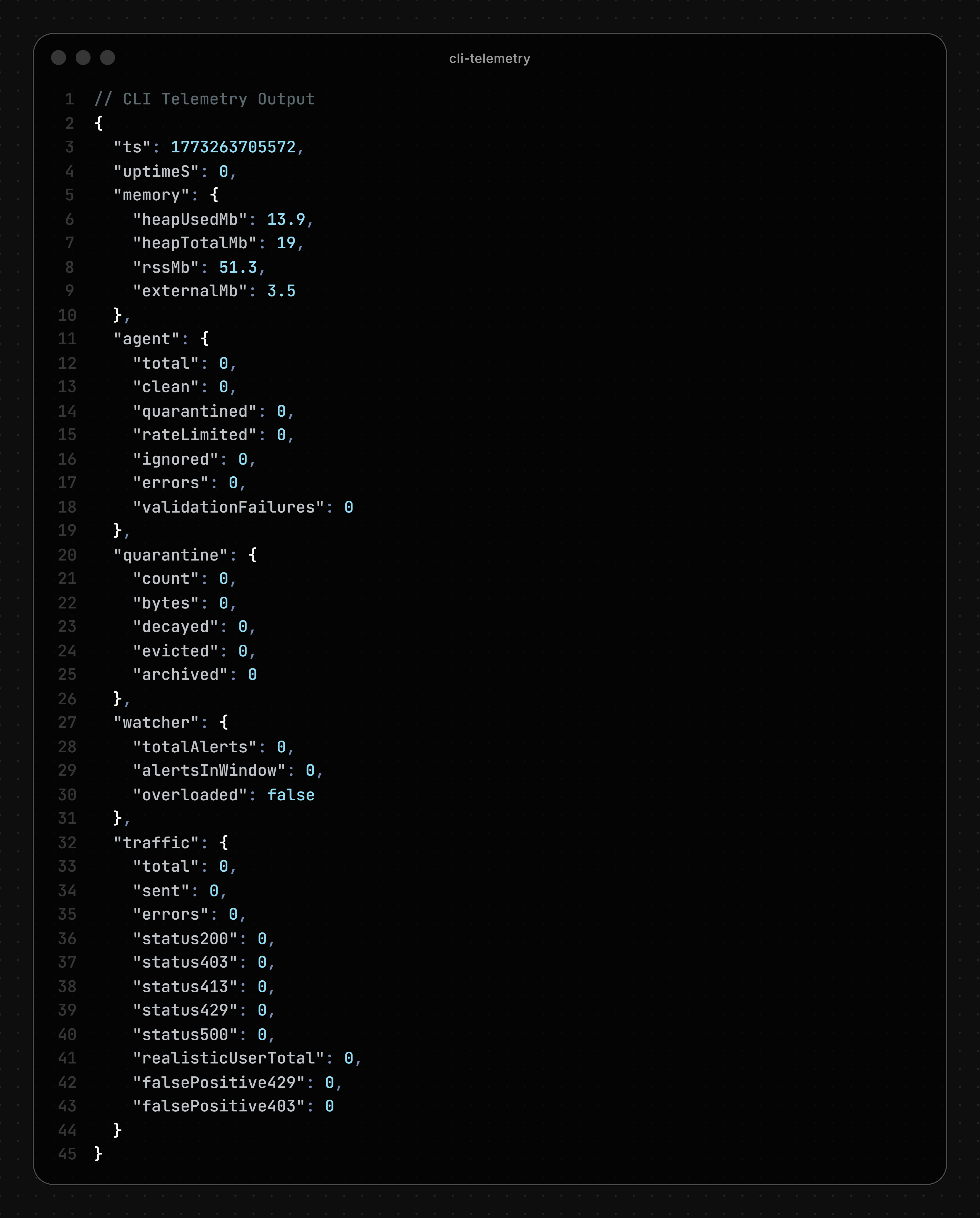 Tracehound gallery image