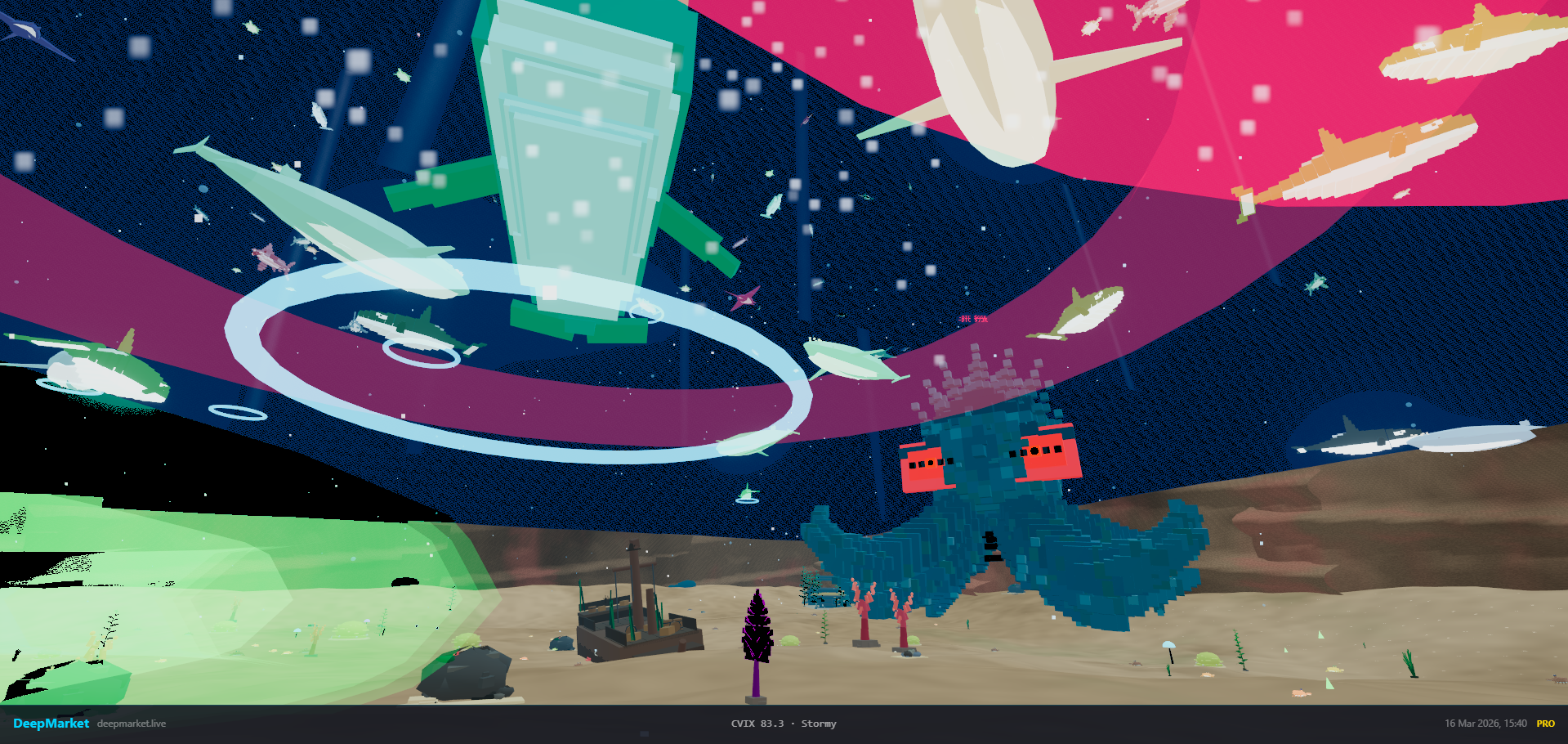 DeepMarket gallery image